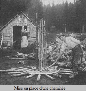 Farbrication du charbon de bois