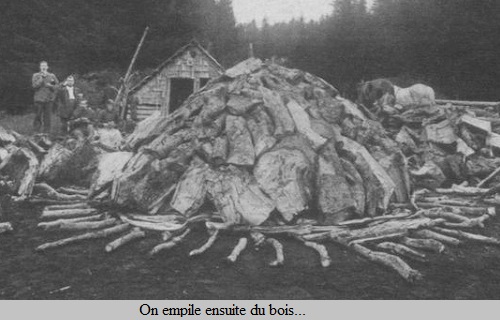 Farbrication du charbon de bois