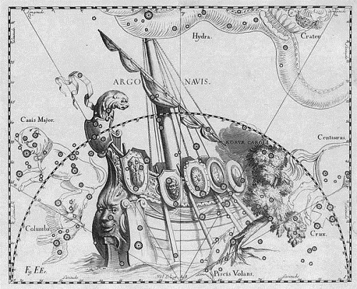 Argo Navis
