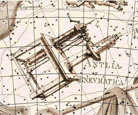 Uranographia