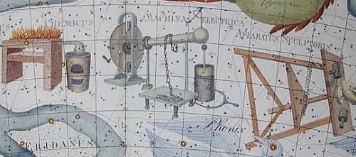 La machine électrique