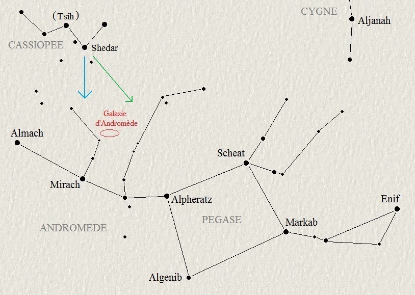Andromède et Pégase
