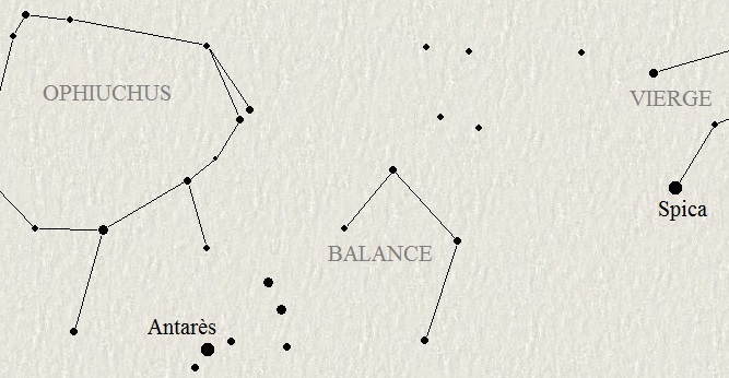 La Balance