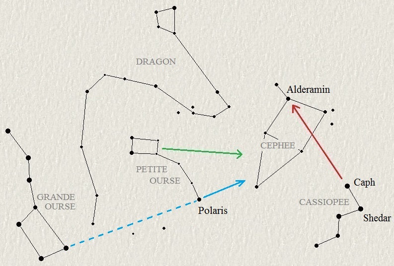 La constellation de Céphée