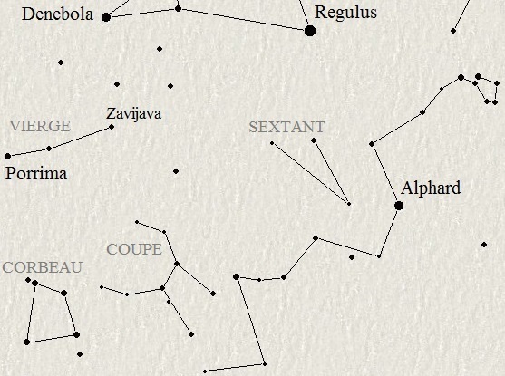 La Coupe et le Sextant
