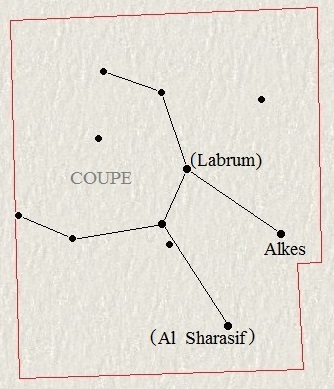 La Coupe