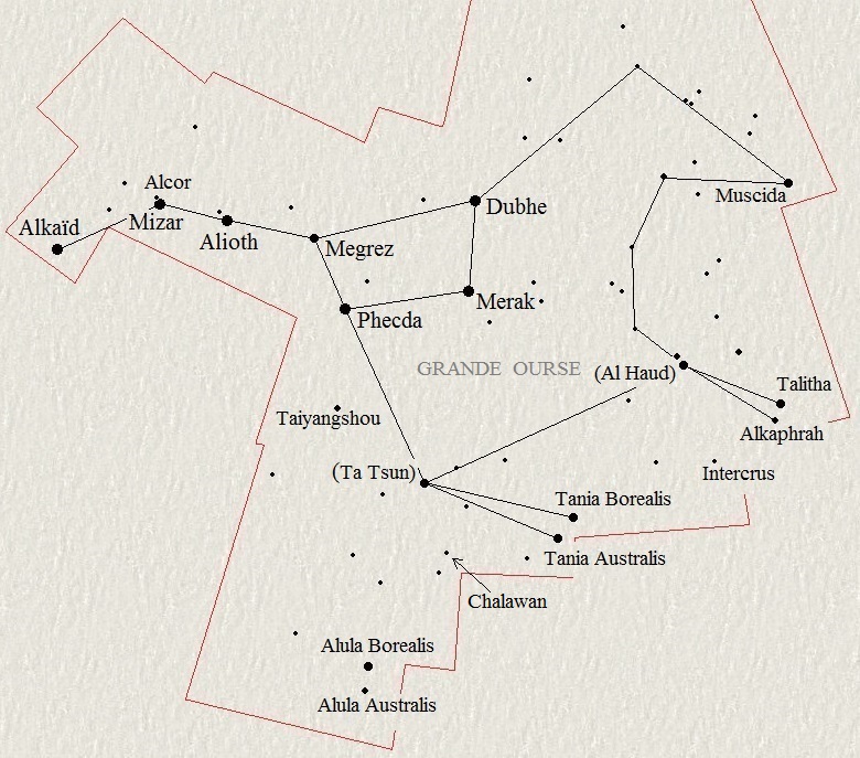 La Grande Ourse