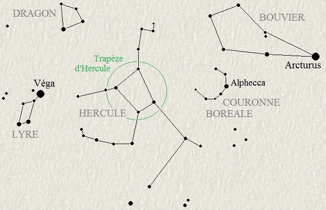 Hercule et la Couronne Boréale