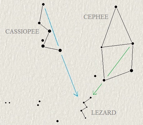 Cassiopée, Céphée et le Lézard