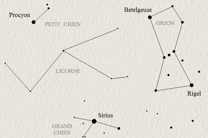 La Licorne