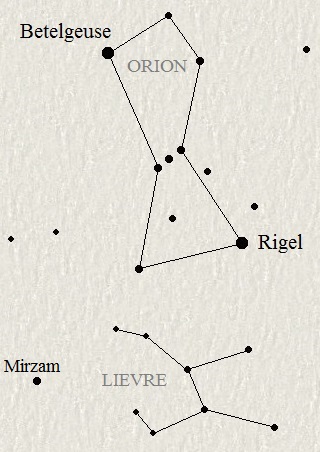Le Lièvre