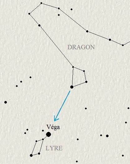 Le Dragon et la Lyre