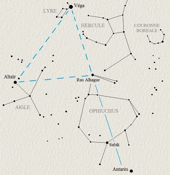 Ophiuchus