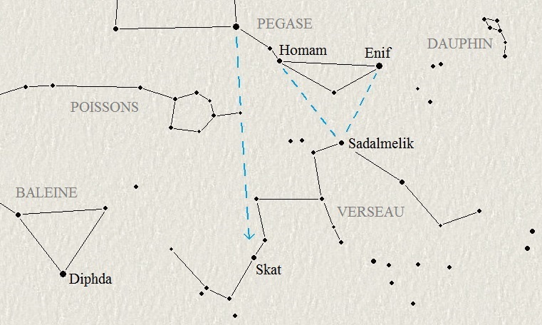 Le Verseau