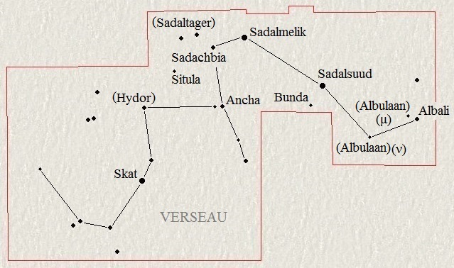 Le Verseau