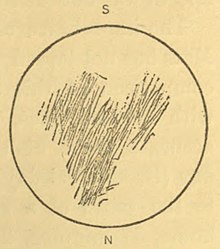 Dessin de Huyghens