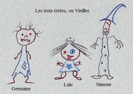Les trois Grées