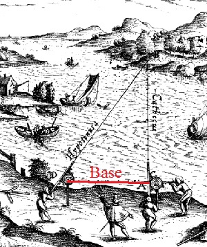 Triangulation