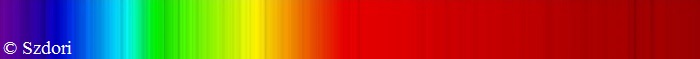 spectre d'absorption