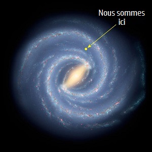 Notre galaxie, la Voie Lactée