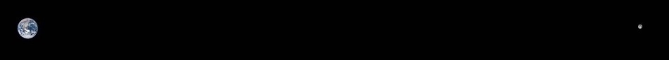 La Terre et la Lune